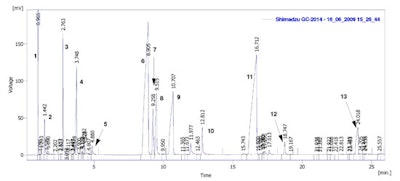 garlic-article-F-1_f