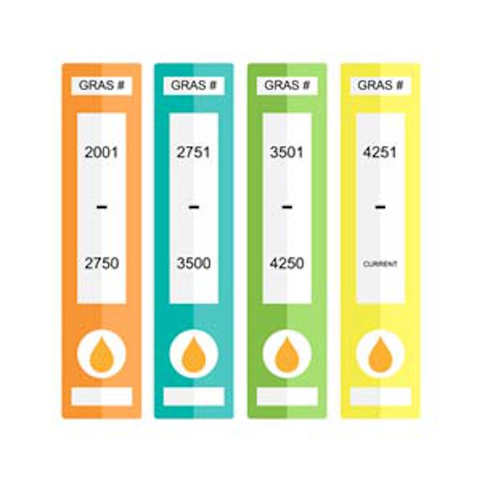 300_FEMA_Flavor_Library_T