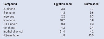 PF1602 Lawrence Table-2