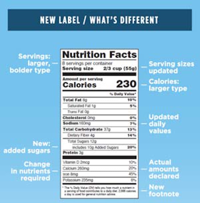 300_nutritionfactslabel