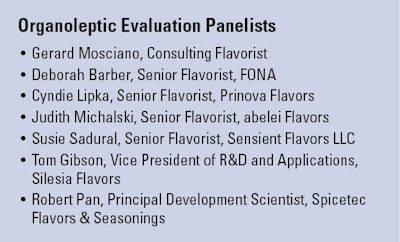 PF1607_Michalski_Panelists