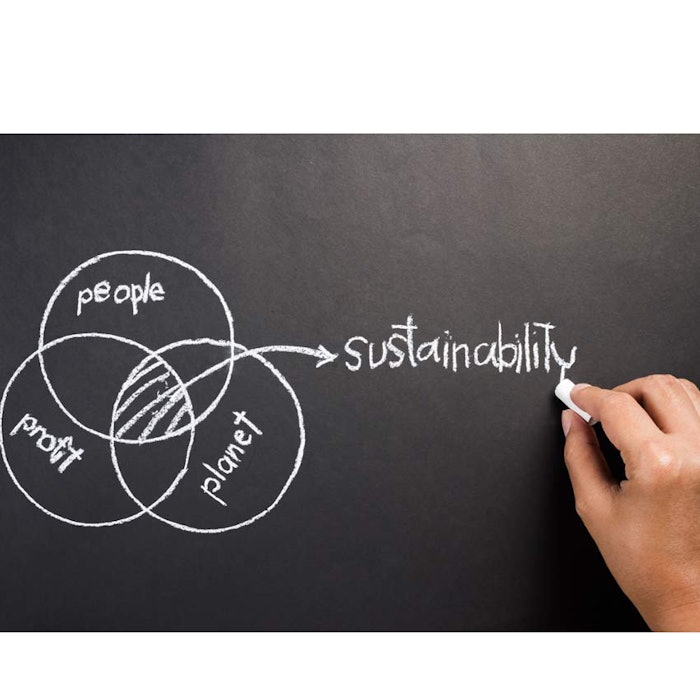 850_sustainabiltychalkboard