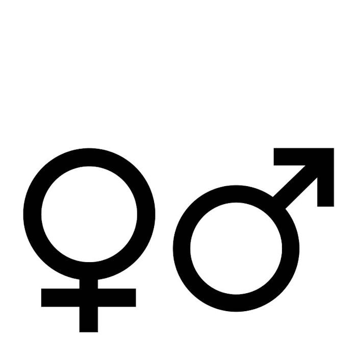 gender