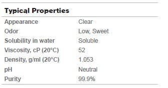 Table for Dupont
