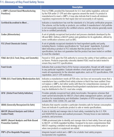 p036_PF1711_Hylton_T1