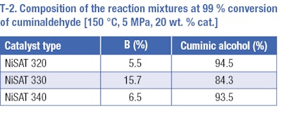p046_pf1803_Cerveny_T2