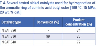 p048_pf1803_Cerveny_T4