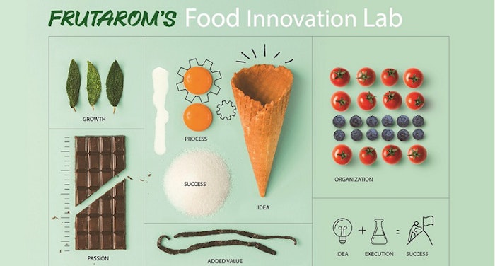 Photo provided by Frutarom