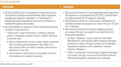 DE7_pf1805_DE_Nguyen_T2
