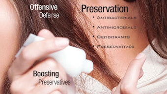 Preservatives_cover_850x425
