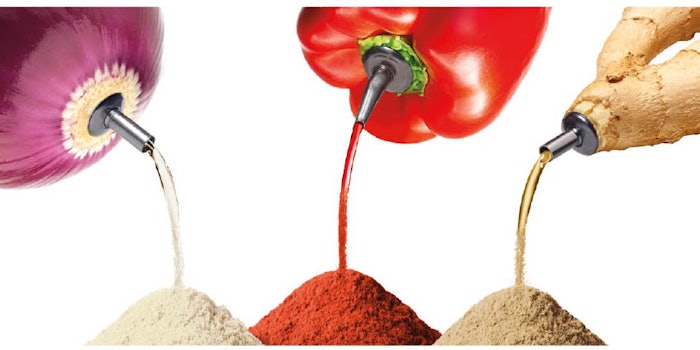 Plating powder online