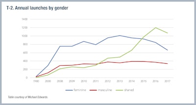 p051_pf1811_Bulliqi_T2