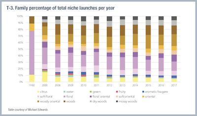 p052_pf1811_Bulliqi_T3