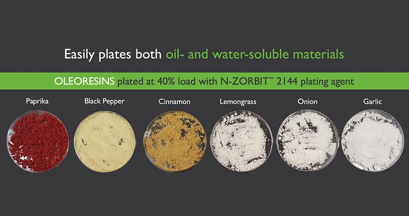 Turn Liquids into Free-flowing Powders | Perfumer & Flavorist