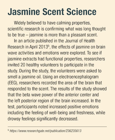 p045_pf1902_IFEAT_Jasmine_sidebar