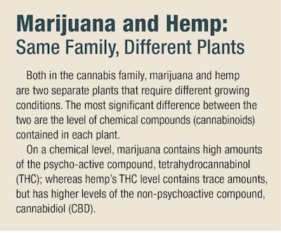 p051_pf1902_Ataman_CBD_sidebar