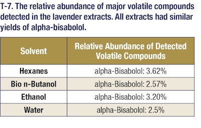 p033_pf1903_Gilman_T7