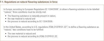 p033_pf1905_Duffy_T1