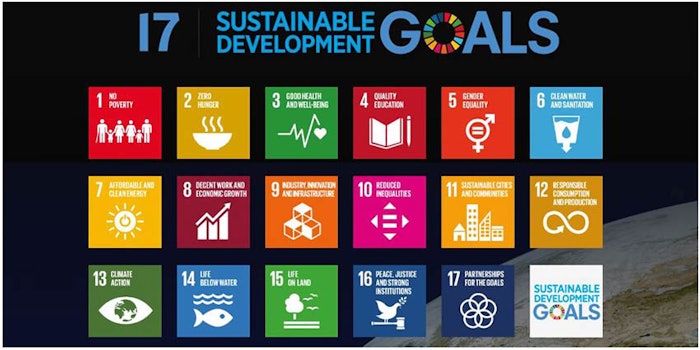 850x425_firmsdgs