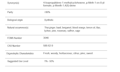 Fill out the request information form on the right to receive a sample!
