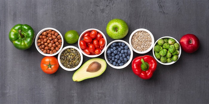 Nutrition & Biosciences, Inc. offers $6.25 Billion senior notes to IFF & DuPont.