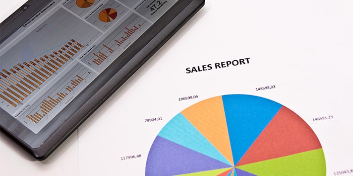 Givaudan 2020 nine month sales show continued good sales growth.