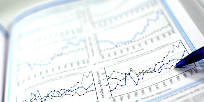 During the second quarter, personal consumption and other elements appear to be recovering under the gradual resumption of economic activity.