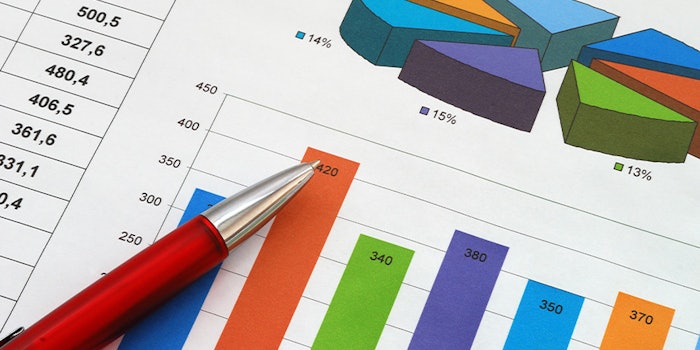 Kao released its consolidated financial results for the nine months ended September 30, 2020.