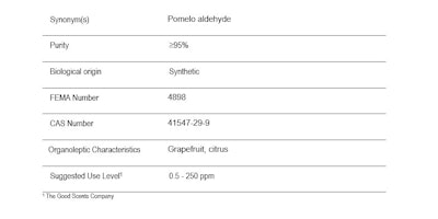 We are devoted to supplying safe, delectable products with transparent and easily accessible documentation to our customers around the globe. The next time you are looking for ingredients, start your search with us.