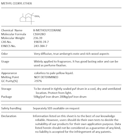 Prinova Pf2102 Table