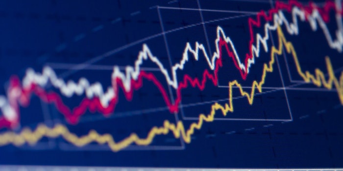 The share repurchase program is anticipated to be completed in Q2 2021.