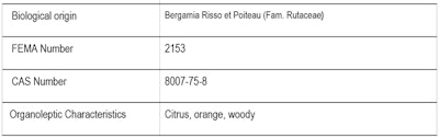 Sigma Pf2109 Table