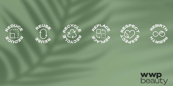 WWP received the EcoVadis Silver Rating and SA8000 certification for its sustainability practices. WWP also launched its Beauty Rebirth Recycling Program to properly recycle hard-to-recycle beauty packaging.