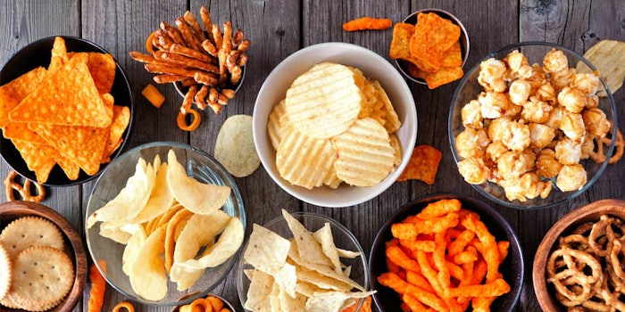 The microapp will provide information and trends based on Kerry's 2021 research in private label snacks.