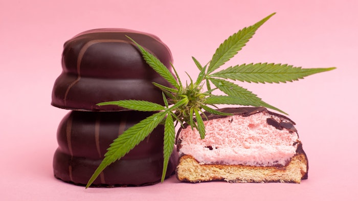 The CBD edibles segment is estimated to account for the largest share of the CBD-infused products market in 2021.