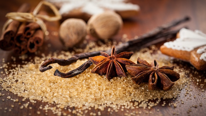 The report indicates growing trends in natural ingredients, fine fragrances and the bakery industry, per data from Markets and Markets.