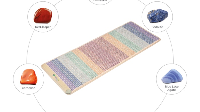 Healthyline Rainbowchakramat