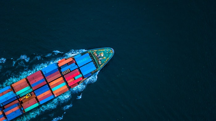 Is your company currently being impacted by supply chain issues? Yes: 75% No: 25%