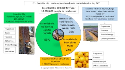 Screenshot 2023 05 30 120333