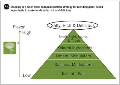 Screenshot 2023 11 01 084228