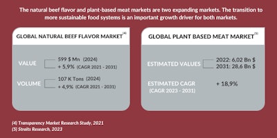 Branded Content Additionnal Image 2 Precursor 401