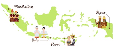 P&f Indesso Other Graphic Element Less Space