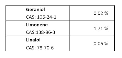 Screenshot 2024 10 13 141324