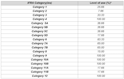 Screenshot 2024 10 13 141423