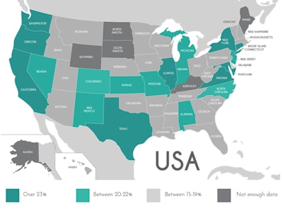 Overall the Great Lakes (35%), Rocky Mountains (33%) and Mideast (32%) were most likely to charge a green fee, while the Southeast (16%) was least likely.