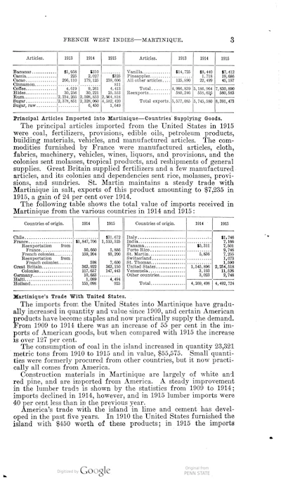 Historical document page about French West Indies-Martinique trade statistics and imports from 1913-1915